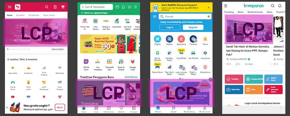 Ilustrasi LCP di situs Bukalapak, Tokopedia, Traveloka, dan Kumparan